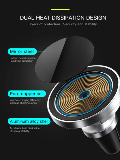 15W Magnetic Magsafe Car Charger