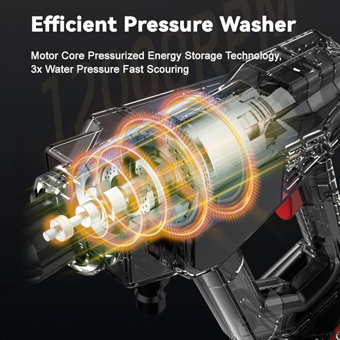 High-Pressure Cordless Car Washer Gun