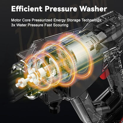High-Pressure Cordless Car Washer Gun