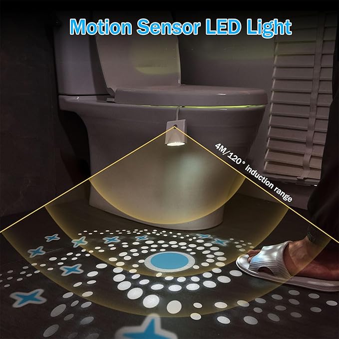 Motion Sensor LED Toilet Night Light