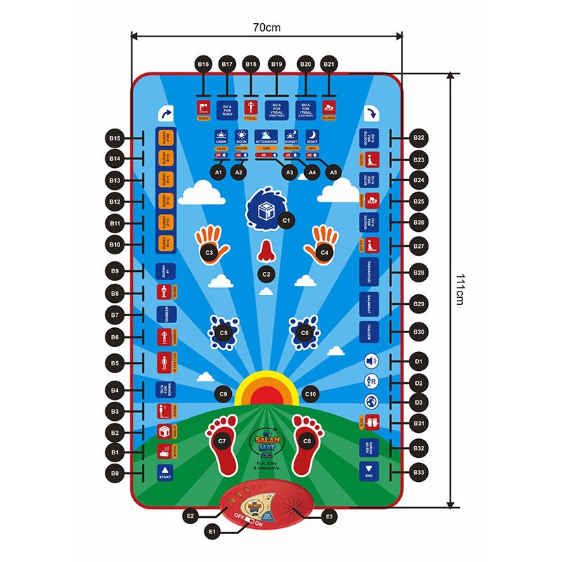 Interactive Islamic Prayer Mat | Step-by-Step Educational Tool for Kids