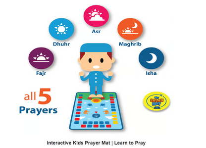 Interactive Islamic Prayer Mat | Step-by-Step Educational Tool for Kids